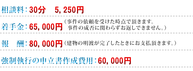 家賃滞納問題に関する料金案内